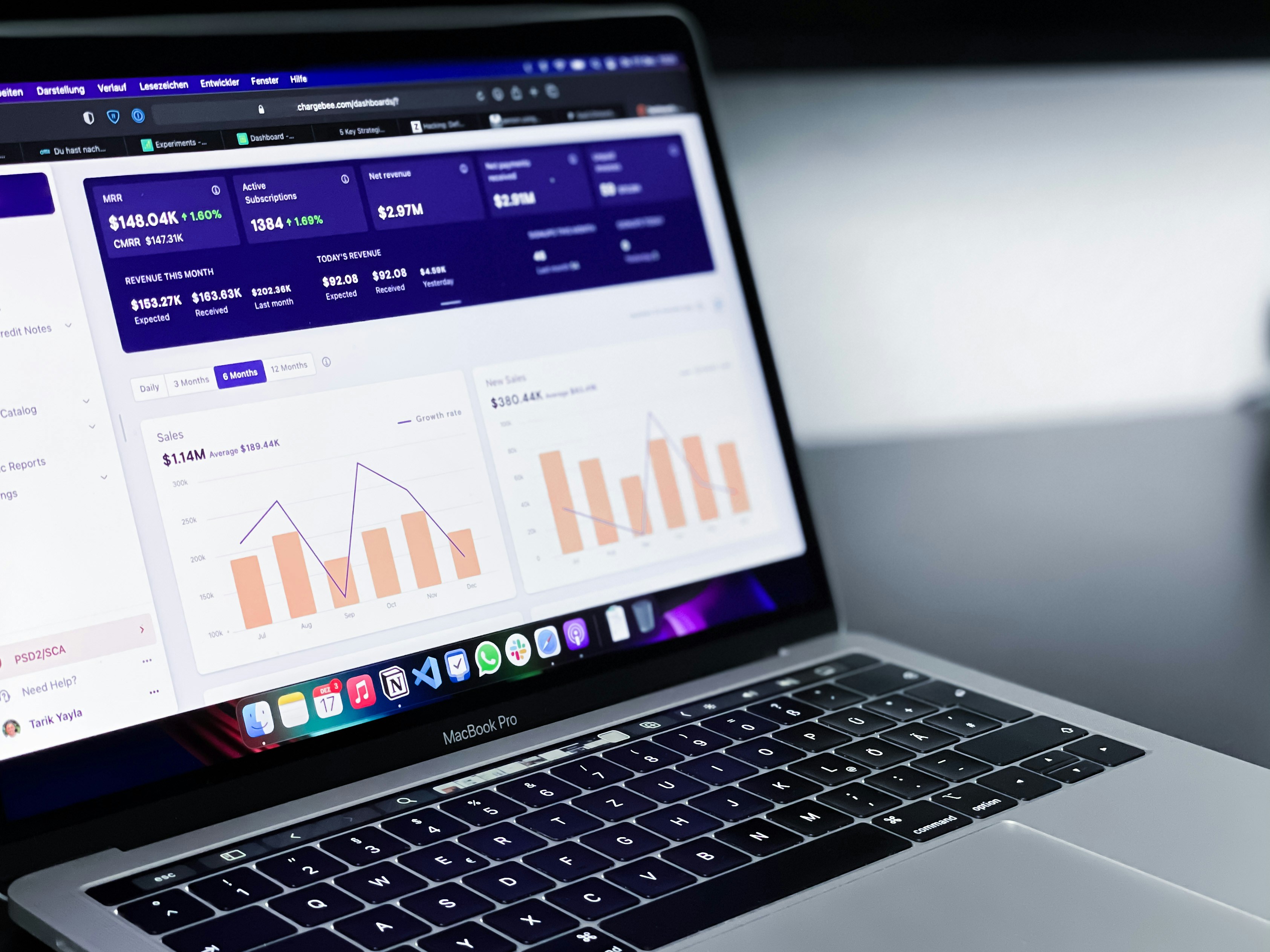 Incentivizing and analytics dashboard